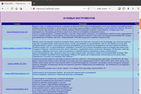 Взломали кракен аунтификатор