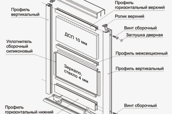 Оригинальный сайт кракен