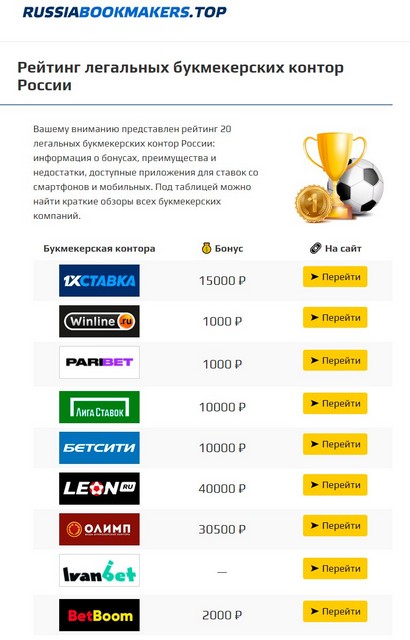 Кракен зарегистрироваться